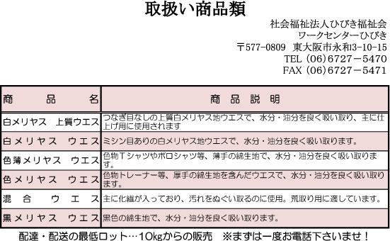 取扱い商品類